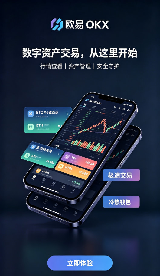 欧交易所app官网登录现货与合约交易操作界面